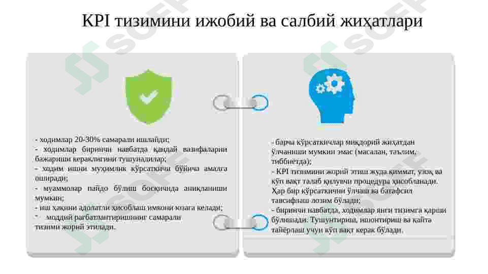 HR tizimida KPI va DISK usuli 3
