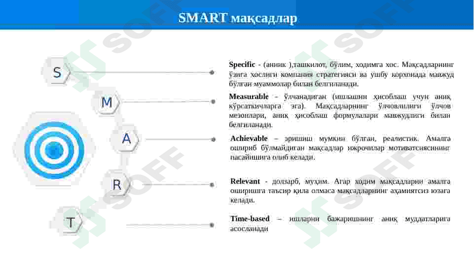 HR tizimida KPI va DISK usuli 4