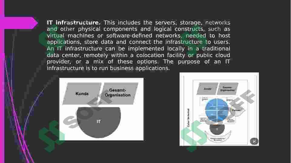 IT organizations 4