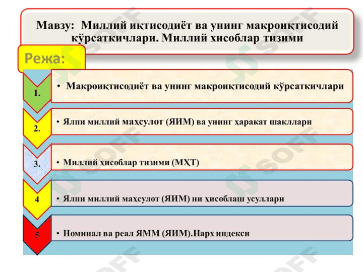 Миллий иқтисодиёт ва унинг макроиқтисодий кўрсаткичлари. Миллий хисоблар тизими 1