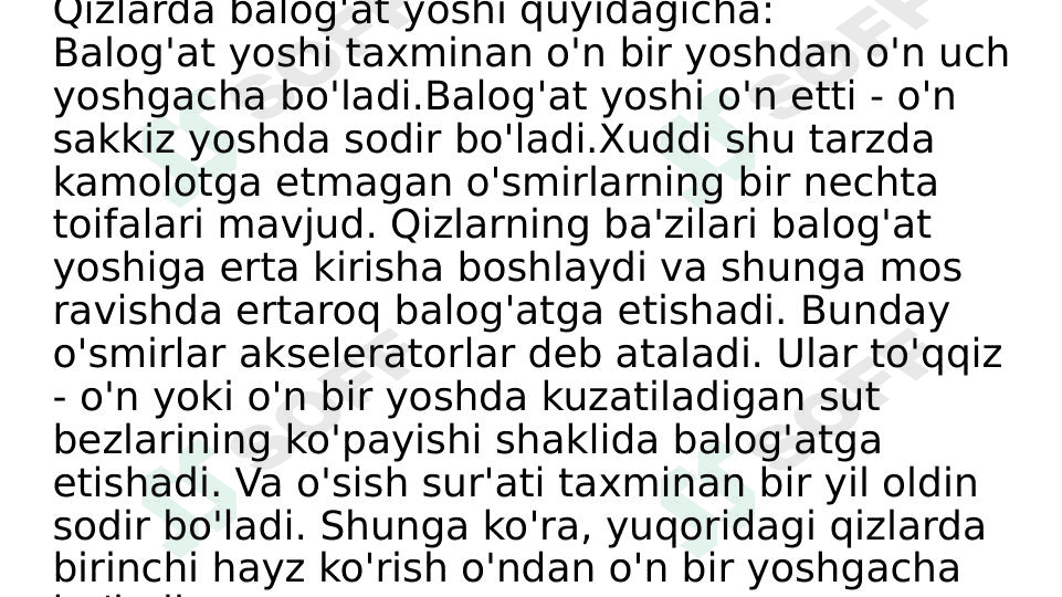 Qizlarda balog'at yoshi 1