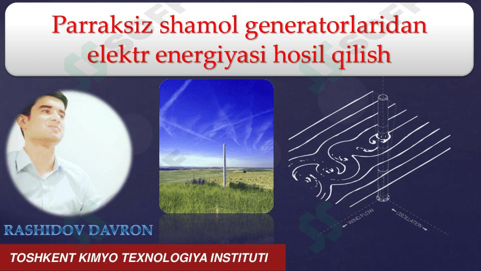 Parraksiz shamol generatorlari 1