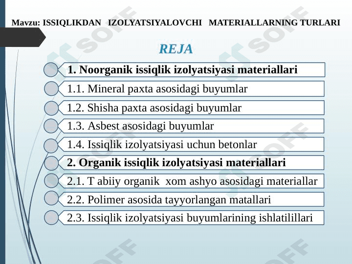 ISSIQLIKDAN   IZOLYATSIYALOVCHI   MATERIALLARNING TURLARI 1