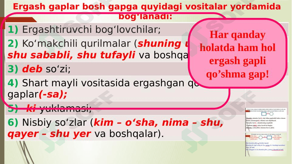 Bog’lovchisiz qo’shma gaplar haqida umumiy tushunchalar. 1