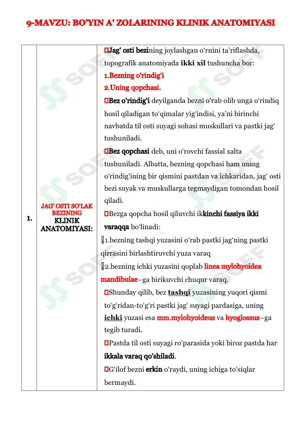 KLINIK ANATOMIYA FANIDAN QO'LLANMA 1