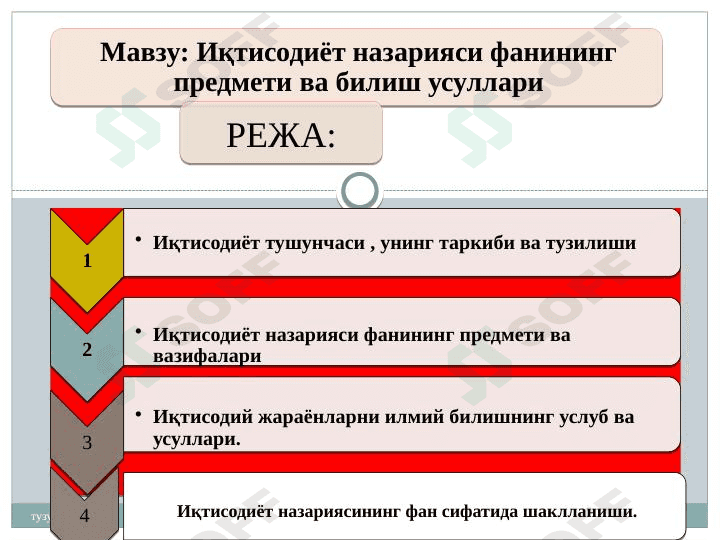Иқтисодиёт назарияси фанининг предмети ва билиш усуллари 1