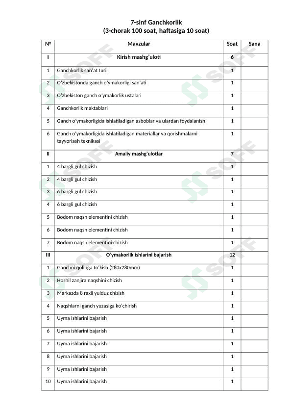 7-sinf Ganchkorlik ish reja 3-chorak 1