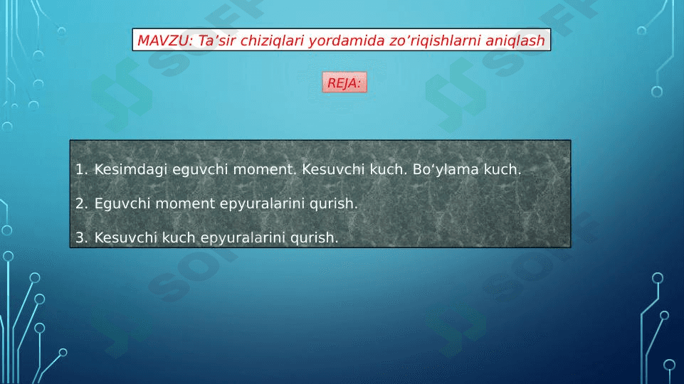 Ta’sir chiziqlari yordamida zo’riqishlarni aniqlash 1