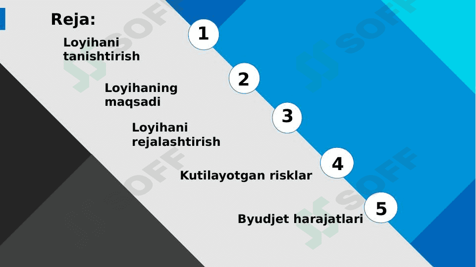 Shaxsiy qandolatchilik 1
