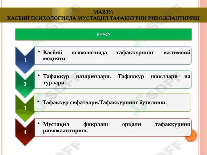 KASBIY PSIXOLOGIYADA MUSTAQIL TAFAKKURNI RIVOJLANTIRISH 1