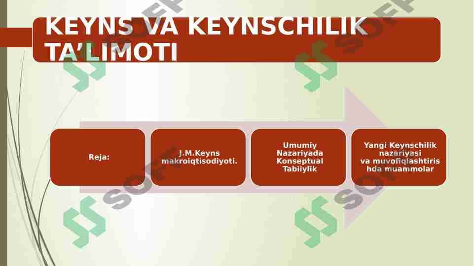 KEYNS VA KEYNSCHILIK TA’LIMOTI 1