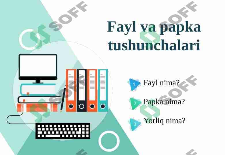 fayl va papka tushunchalari 1