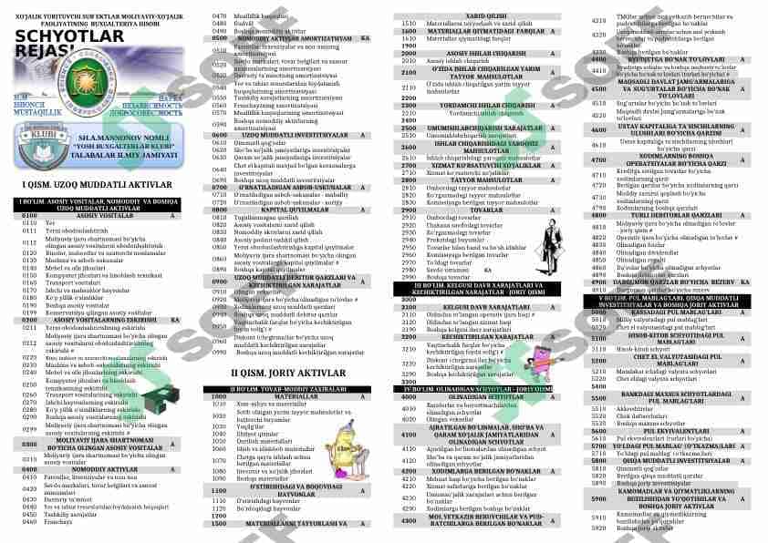 Buxgalteriya schyotlar rejasi 1