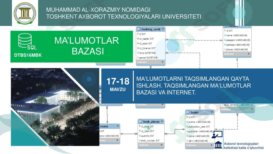 Taqsimlangan ma‘lumotlar bazasi va Internet. 1