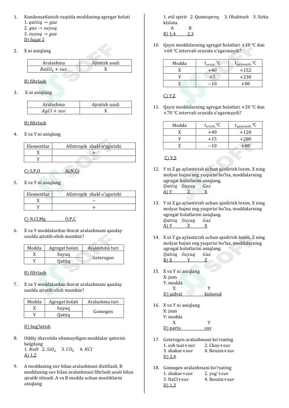 Kimyo fannidan test to'plami 1