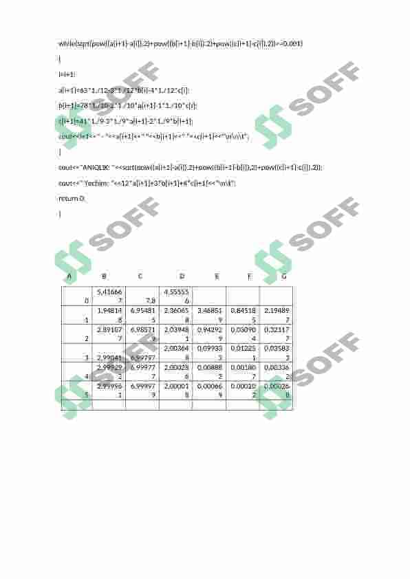 CHIZIQSIZ TENGLAMALAR  SISTEMASINI TAQRIBIY YECHISHNI   ε=0.001 ANIQLIKDA 2