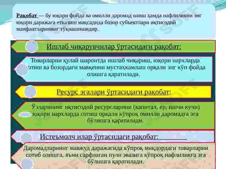 Ракобат ва монополия 2