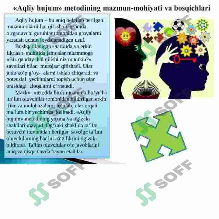 Kreativ fikrlashning Aqliy hujum metodi 2