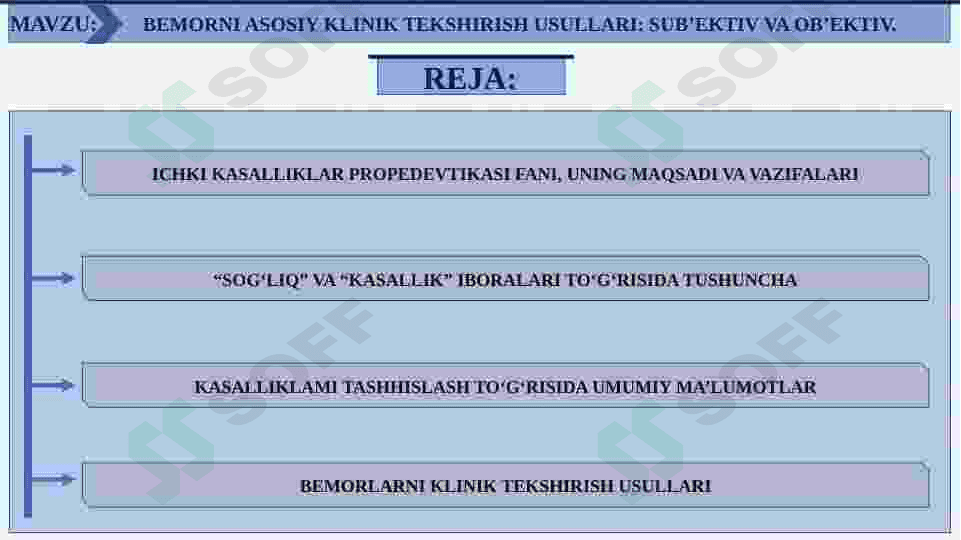 BEMORNI ASOSIY KLINIK TEKSHIRISH USULLARI: SUB’EKTIV VA OB’EKTIV . KASALLIK TARIXI SXEMASI. TALABALARNING BEMOR BILAN MUSTAKIL ISHLASHI. 2