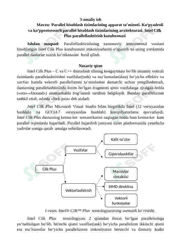 Parallel hisoblash tizimlarining apparat ta’minoti. Ko‘pyadroli va ko‘pprotsessorli parallel hisoblash tizimlarining arxitekturasi. Intel Cilk Plus parallellashtirish kutubxonasi 2