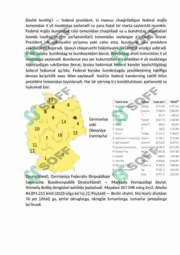 Rivojlanayotgan mamlakatlar makroiqtisodiy ko'rsatkichlar tahlili. 2