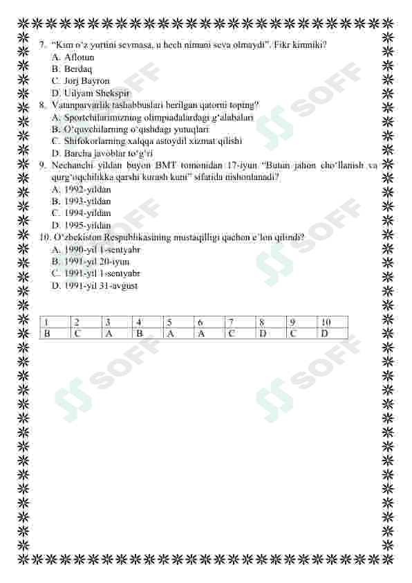 Tarbiya fanidan mavzulashtirilgan testlar / 5-sinf 2