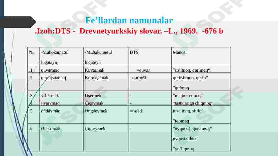 O‘zbek tili leksikasida qadimgi turkiy tilga xos unsurlarning qo‘llanilishi 2