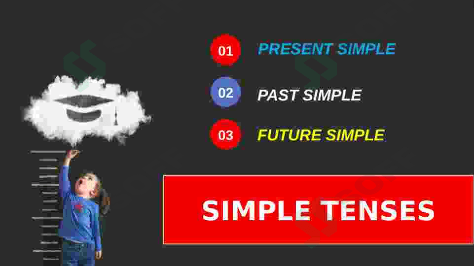 Present , Past ,Future simple 2