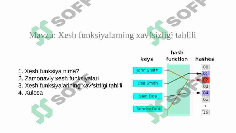 Xesh funksiyalarning xavfsizligi tahlili 2