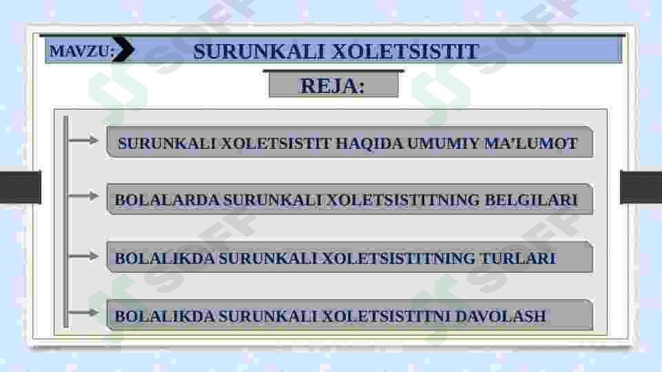 SURUNKALI XOLETSISTIT 2