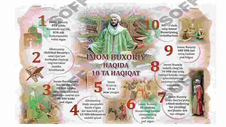 Buyuk siymolar haqida taqdimot 2