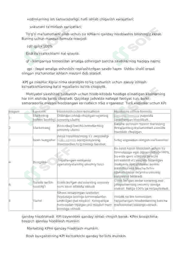 KPI tushunchasi 2