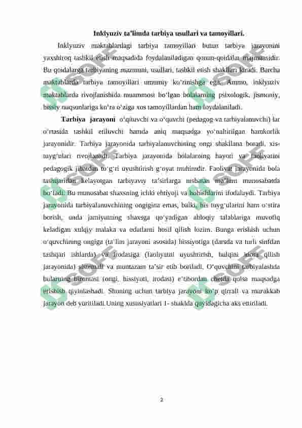 Alohida yordamga muhtoj bolani samarali inlyuziyasi uchun tashqi sharoitlar 2