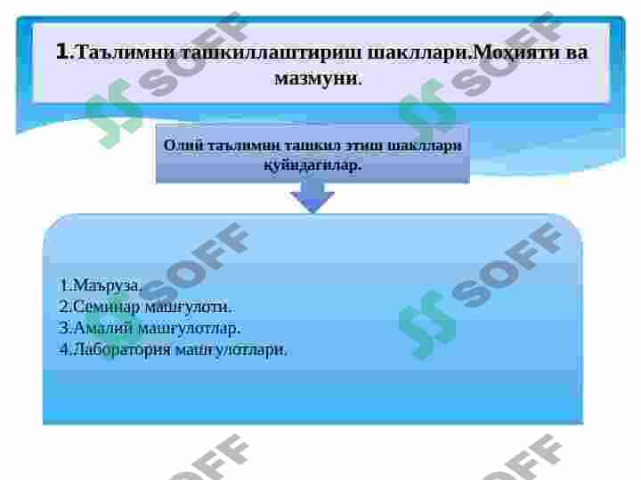 Maxsus  fanni o‘qitishda qo‘llaniladigan ta’lim shakllari 2