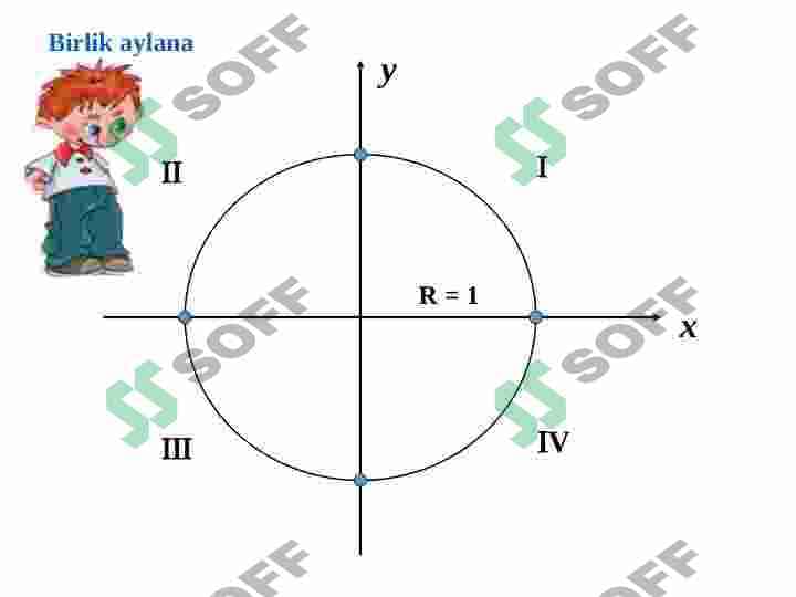 Keltirish formulalari 2