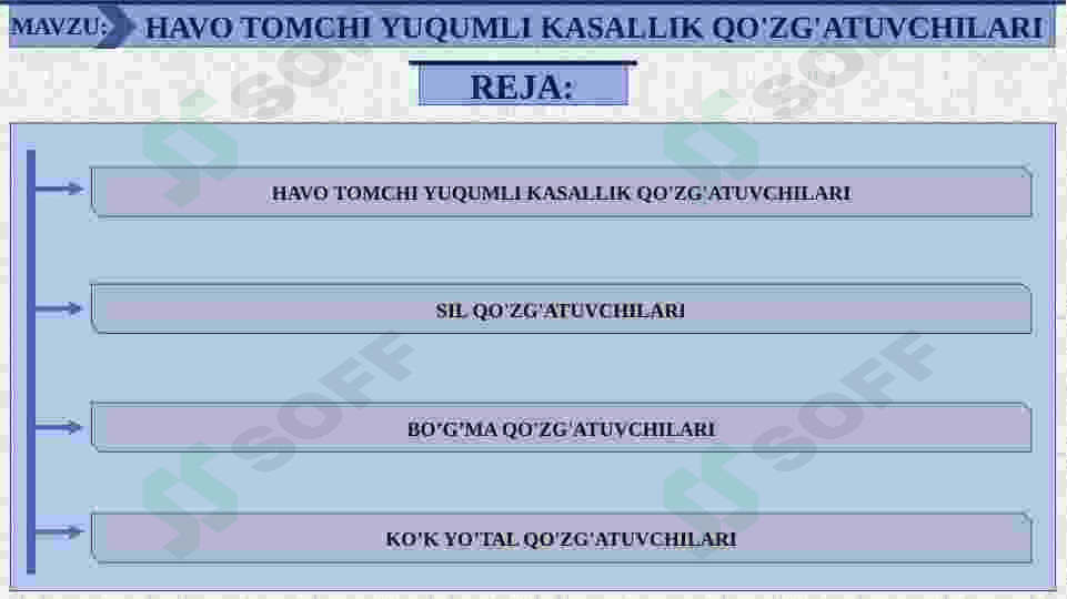 HAVO TOMCHI YUQUMLI KASALLIK QO'ZG'ATUVCHILARI, SIL, BO'G'MA, KO'K YO'TAL KASALIKLARINI LABORATORIYA TASHXISI. 2