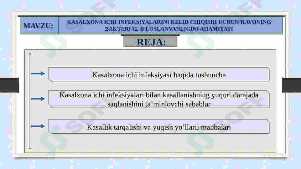 Kasalxona ichi infeksiyalarini kelib chiqishi uchun havoning bakterial ifloslanvanligini ahamiyati 2