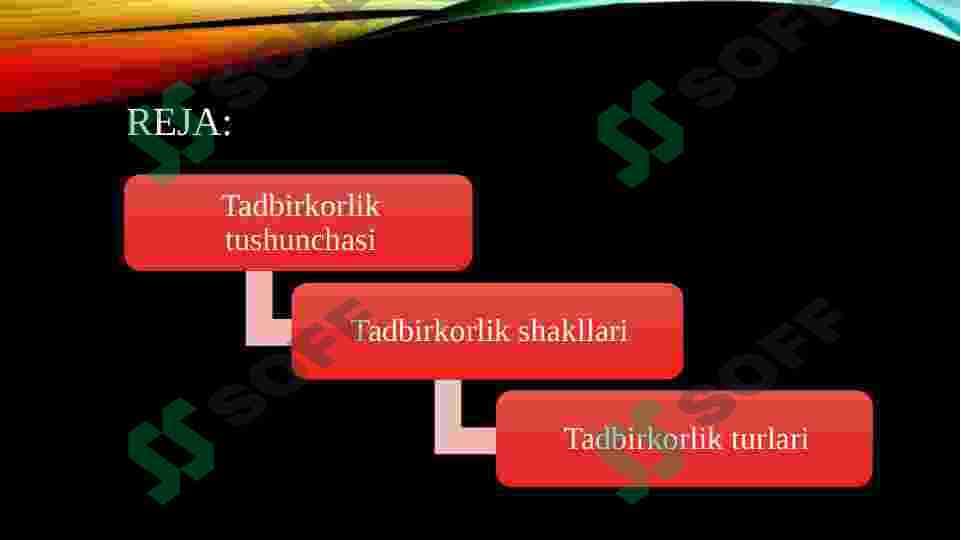 tadbirkorlik  shakllari va turlari 2