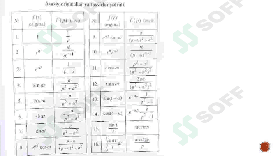 LAPLAS ALMASHTIRISHLARINING TADBIQI. DIFFERENSIAL TENGLAMALARNI TAQRIBIY YECHISH USULLARI 2