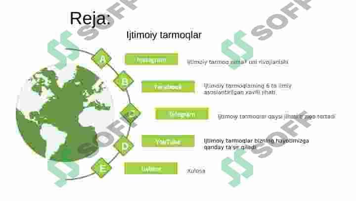 Ijtimoiy tarmoqlarni salbiy jihatlari 2