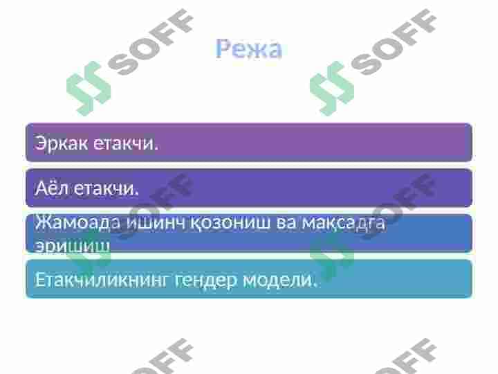 Yetakchilikning gender jihatlari 2