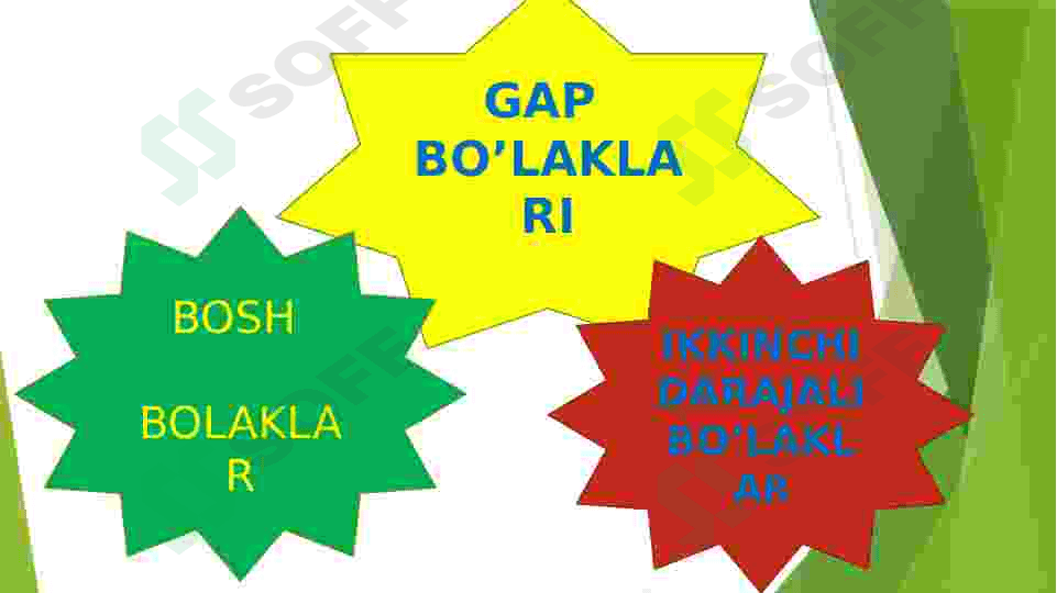 Gap bo'laklari 2