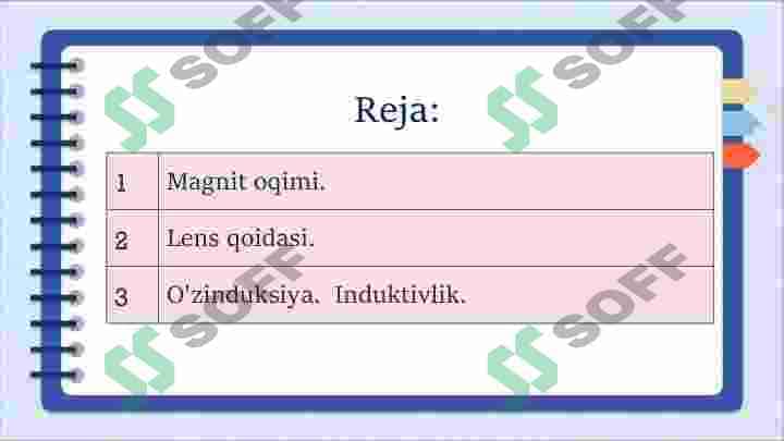 Lens qoidasi 2