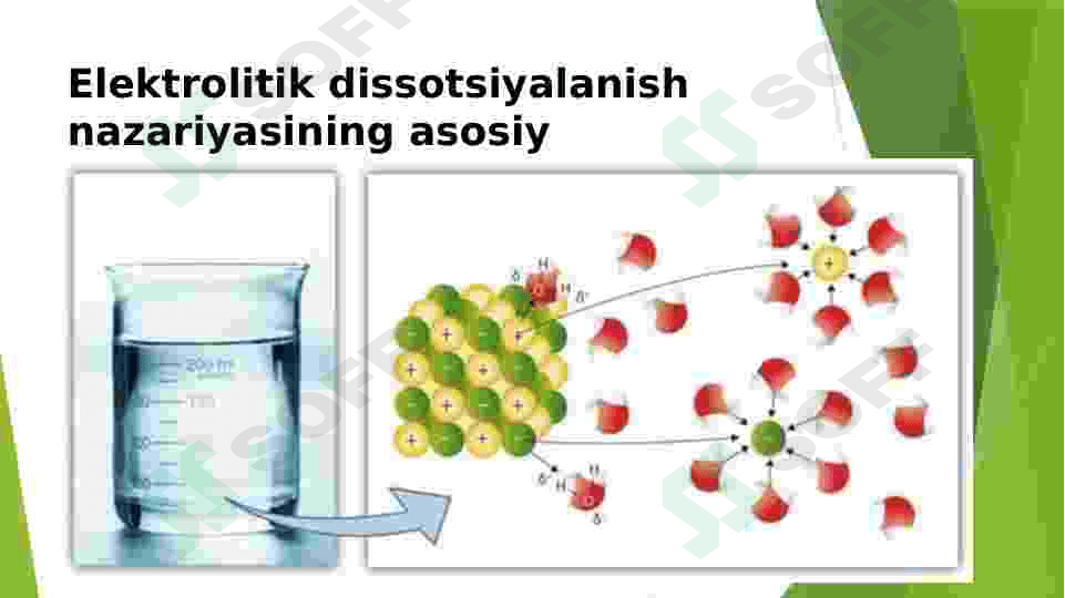 Elektrolitik dissotsiyalanish nazariyasining asosiy tamoyillari. 2