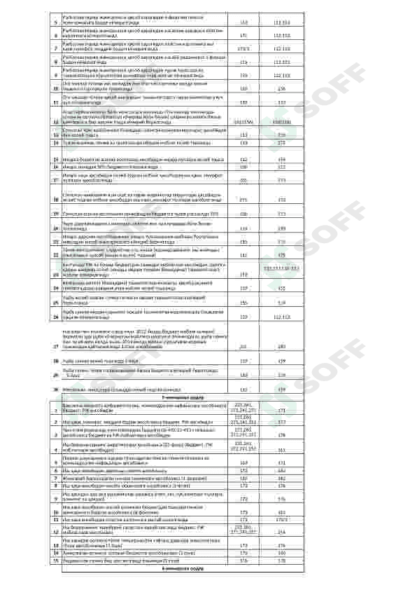 provodkalar/Проводкалар 2