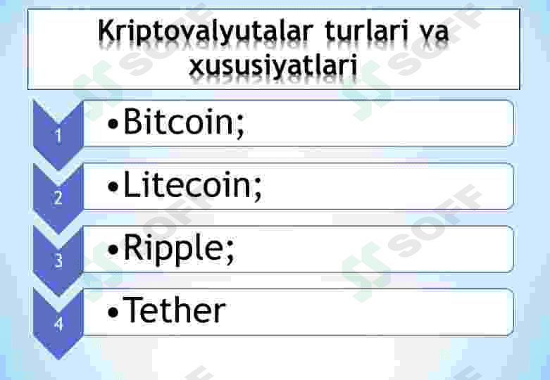 Kriptovalyutalar turlari va xususiyatlari 2