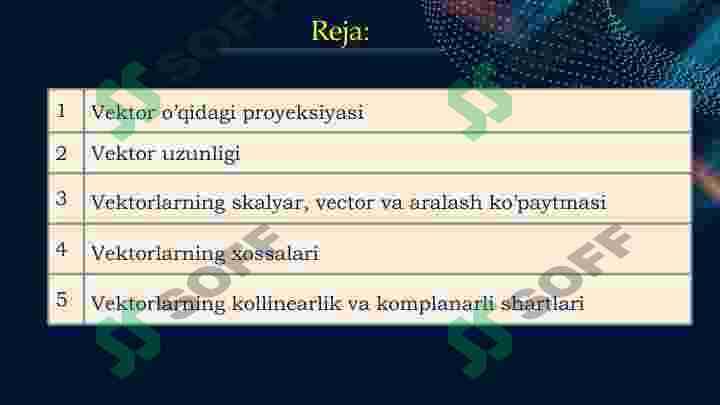 Vektor va ular ustida amallar 2