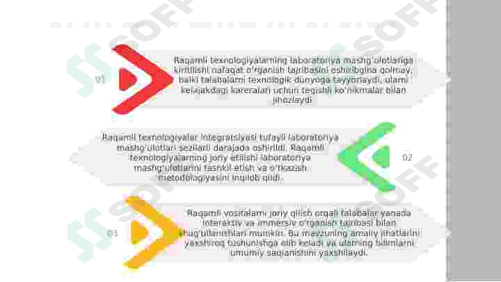 Raqamli texnologiyar yordamida virtual laboratoriyalarni tashkil qilish 2