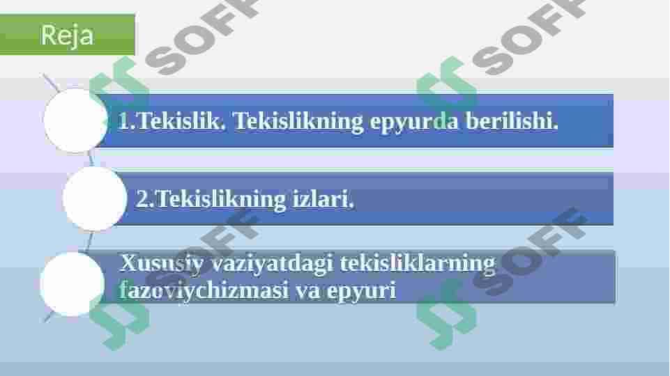 Tekislik. Tekislikning epyurda berilishi 2