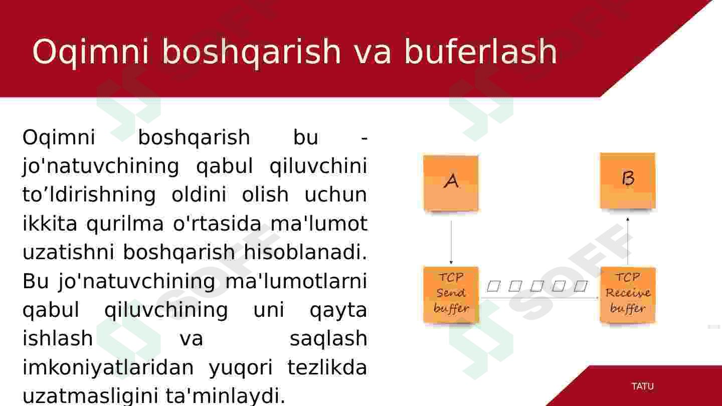 Oqimni boshqarish va buferlash. Multiplekslash va demultiplekslash. Yuklanish nazorati, Token Bucket va Leaky Bucket algoritmlari. Transport tarmoqlarini qurish usullari: PDH, SDH, SONET va DWDM texnologiyalari 2